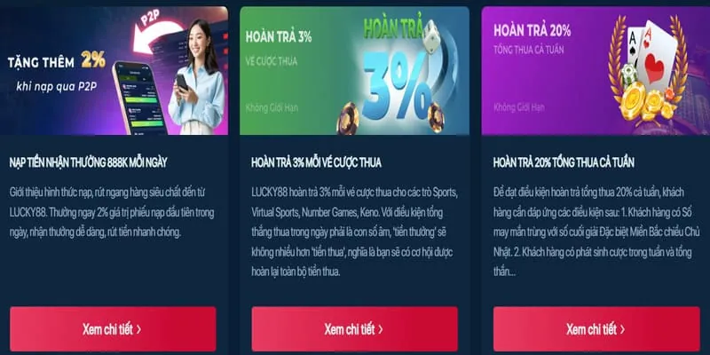 Hoàn trả hàng ngày G666